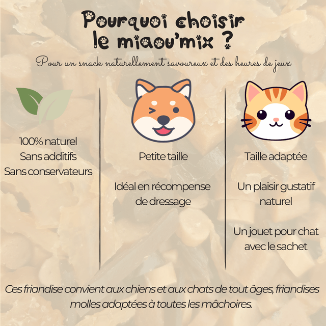 Miaou'mix