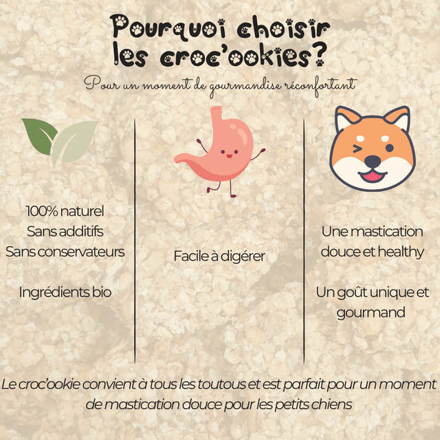Croc'ookie - 100g