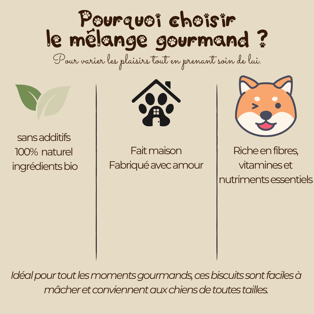 Mélange Gourmand