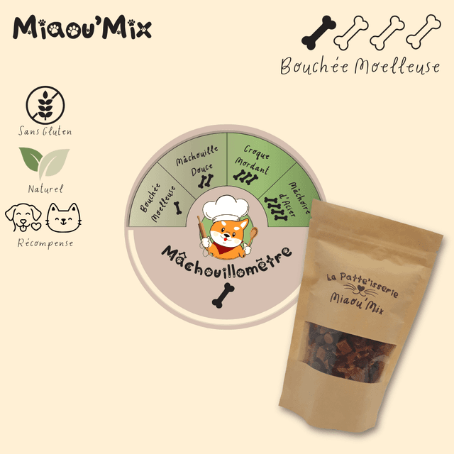 Miaou&#039;mix